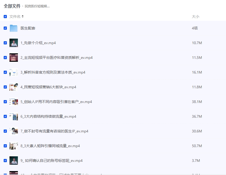 民营医疗短视频流量获客攻略:打造医生IP,引爆同城流量插图 民营医疗短视频流量获客攻略:打造医生IP,引爆同城流量插图