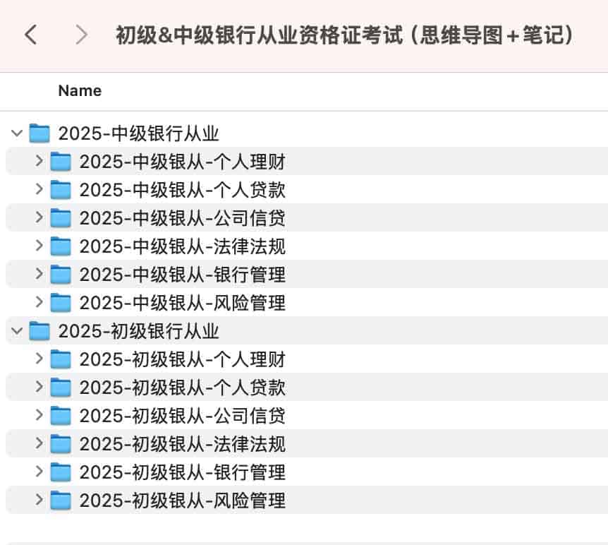 2025年初级&中级银行从业资格证考试（思维导图+笔记）插图