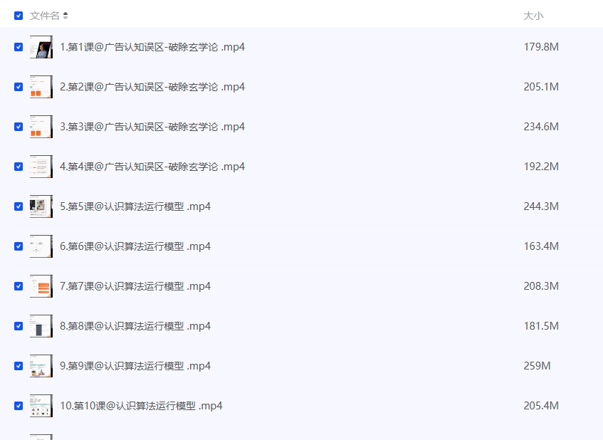 穿透算法底层:学亚马逊广告打法SP篇插图 穿透算法底层:学亚马逊广告打法SP篇插图