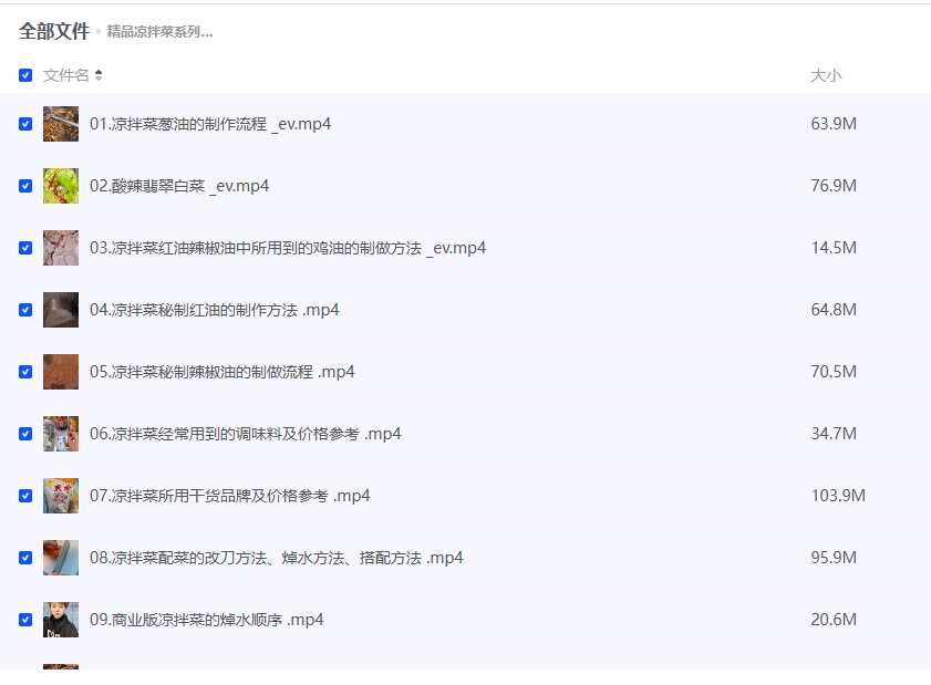 精品凉拌菜系列热卤系列课程插图 精品凉拌菜系列热卤系列课程插图