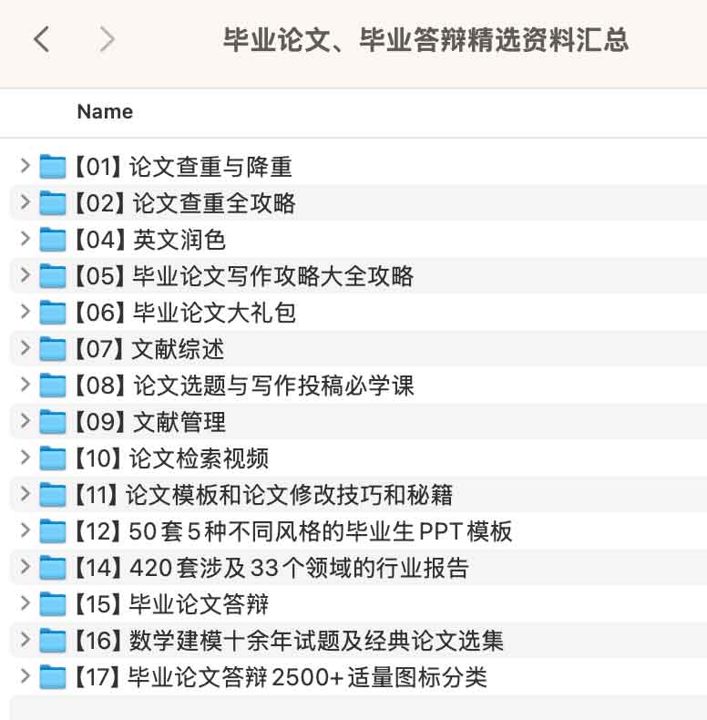 2025毕业论文、毕业答辩精选资料汇总插图 2025毕业论文、毕业答辩精选资料汇总插图