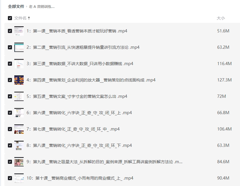 老A营销训练营轻理论 + 重实战课程插图 老A营销训练营轻理论 + 重实战课程插图
