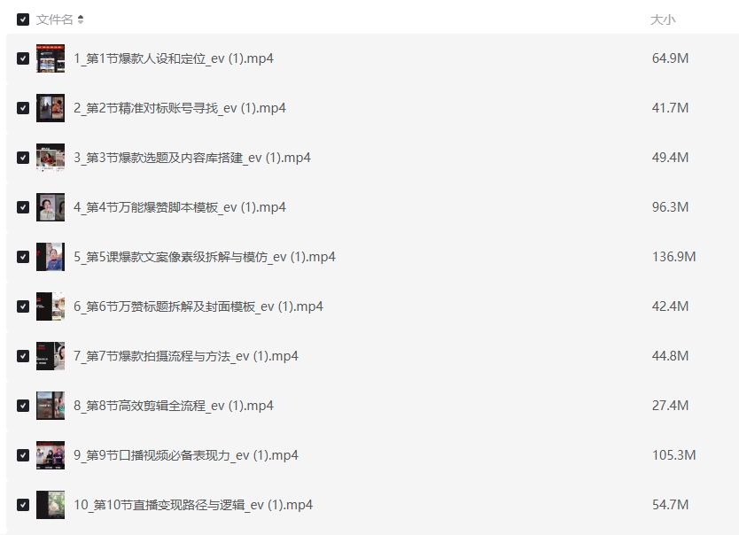 小红书个人IP陪跑课程,开启你职业生涯的PLAN-B,素人也能火成为百万博主的流量密码插图 小红书个人IP陪跑课程,开启你职业生涯的PLAN-B,素人也能火成为百万博主的流量密码插图