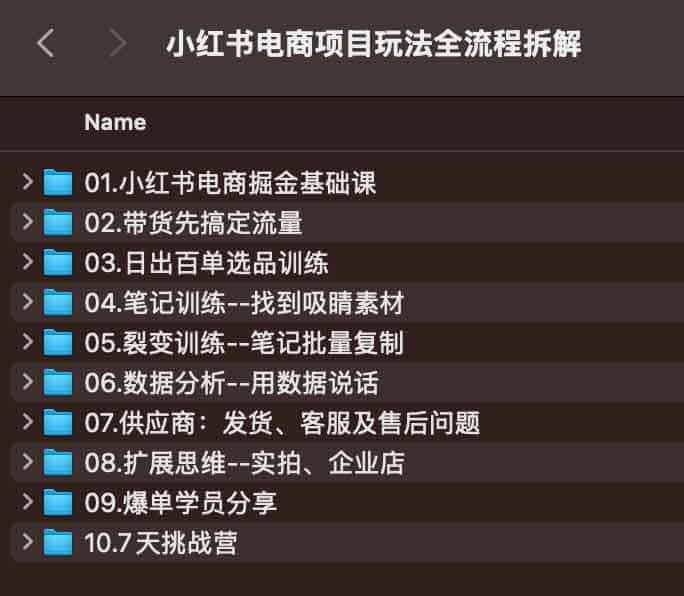 小红书电商项目玩法全流程拆解课程插图 小红书电商项目玩法全流程拆解课程插图