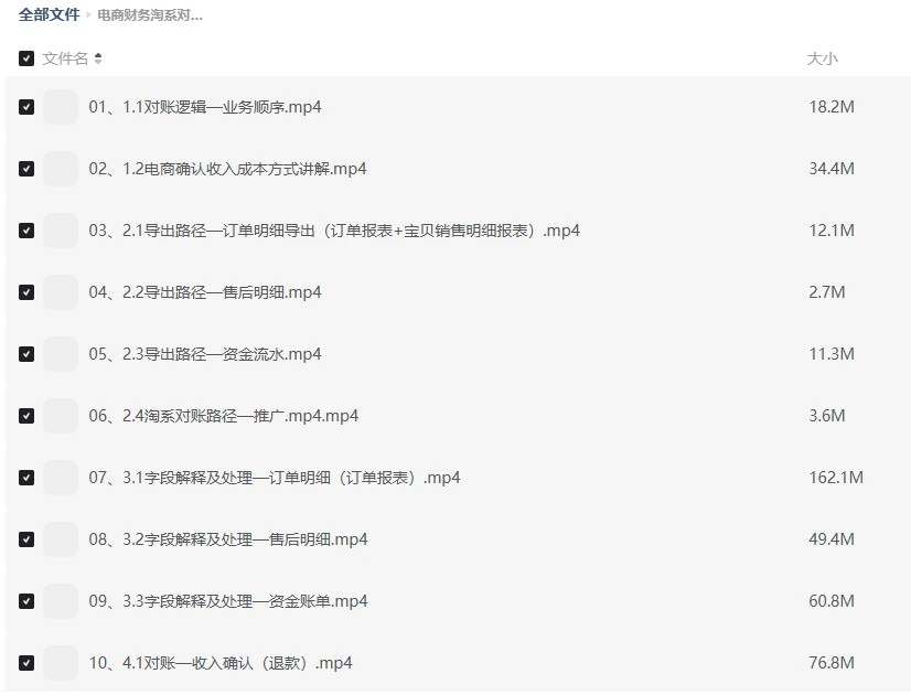 电商财务淘系对账必学课程概览插图 电商财务淘系对账必学课程概览插图