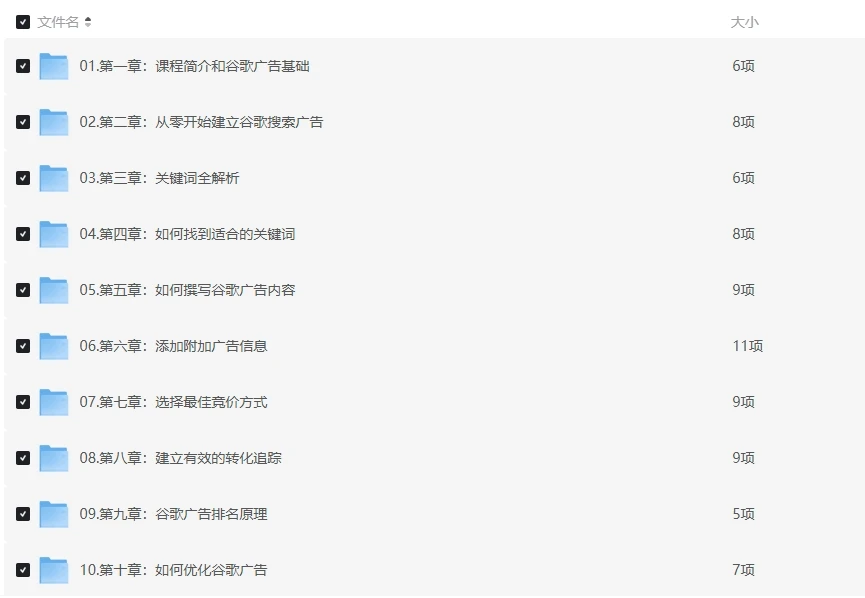 Google Ads广告体系化教程介绍插图 Google Ads广告体系化教程介绍插图