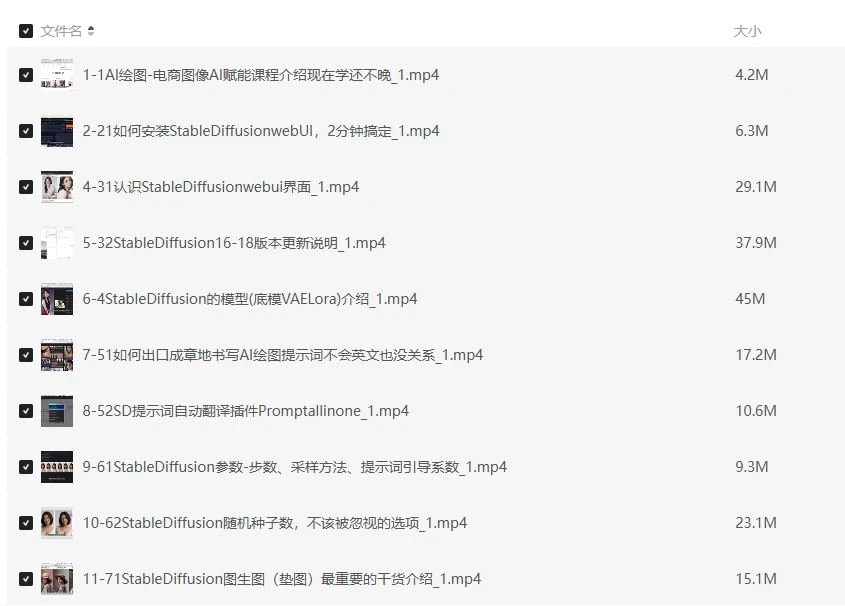 AI绘画虚拟模特电商图0到精通课程插图 AI绘画虚拟模特电商图0到精通课程插图