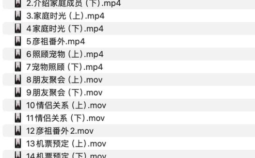 吴彦祖英语课:家庭旅行社交场景实用口语教学