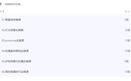 【短视频带货】短视频带货拍摄实操课