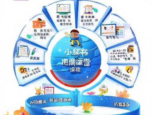 小红书电商运营课程,从零开始运营