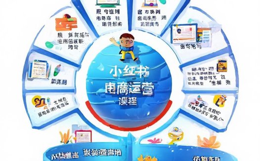 小红书电商运营课程,从零开始运营