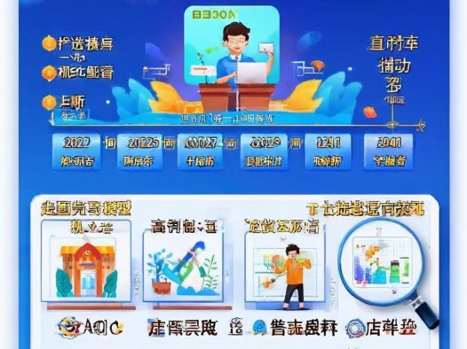 2023-2025淘宝店群运营玩法课程集合